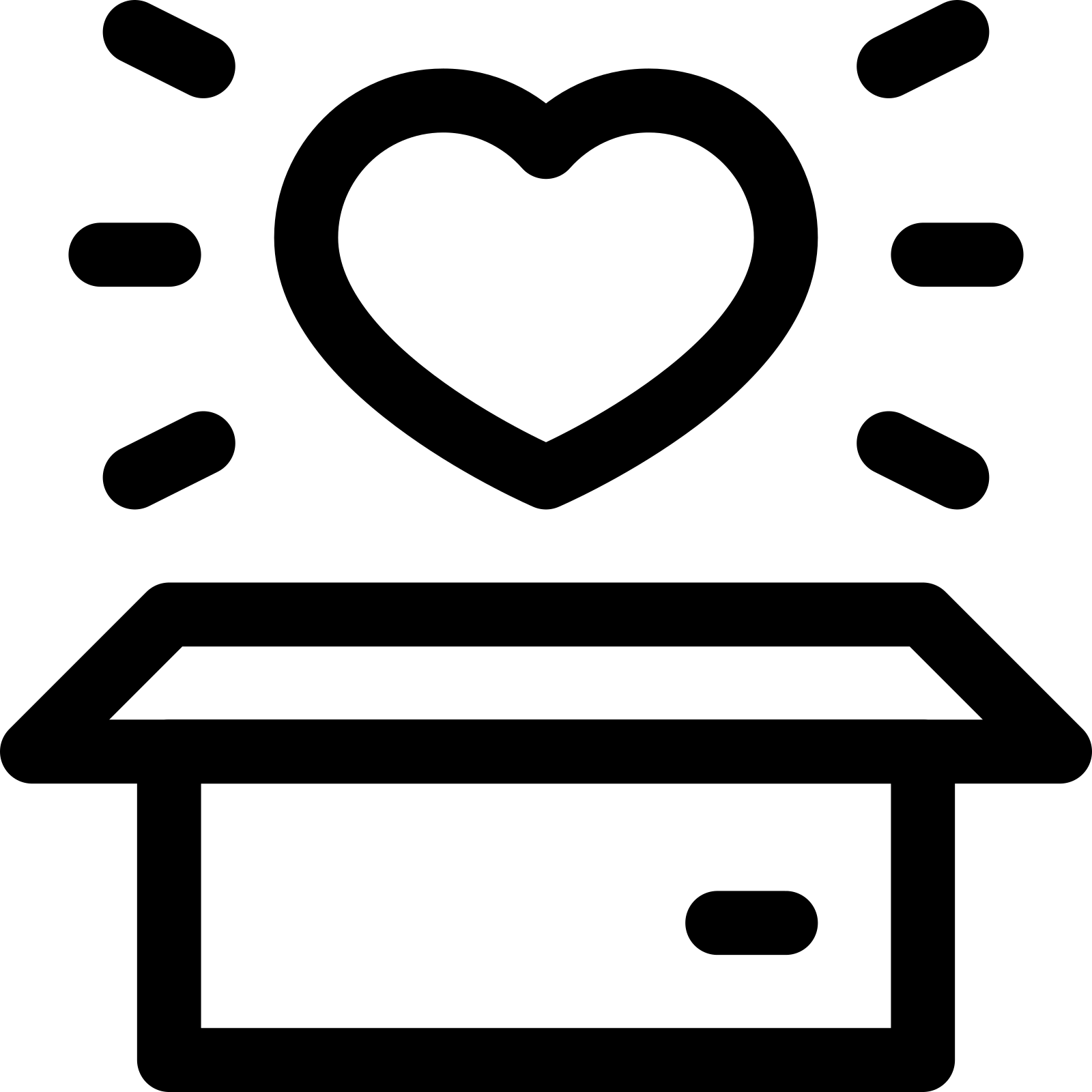 Donation